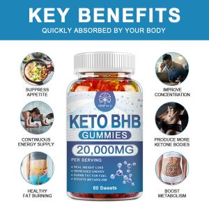 Keto Gummies for Weight Loss and Detox