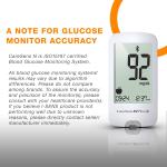 Ketobm Blood Ketone Measurement Kit for Keto