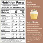 Gluten Free Keto Cupcake Mix: 0g Net Carbs