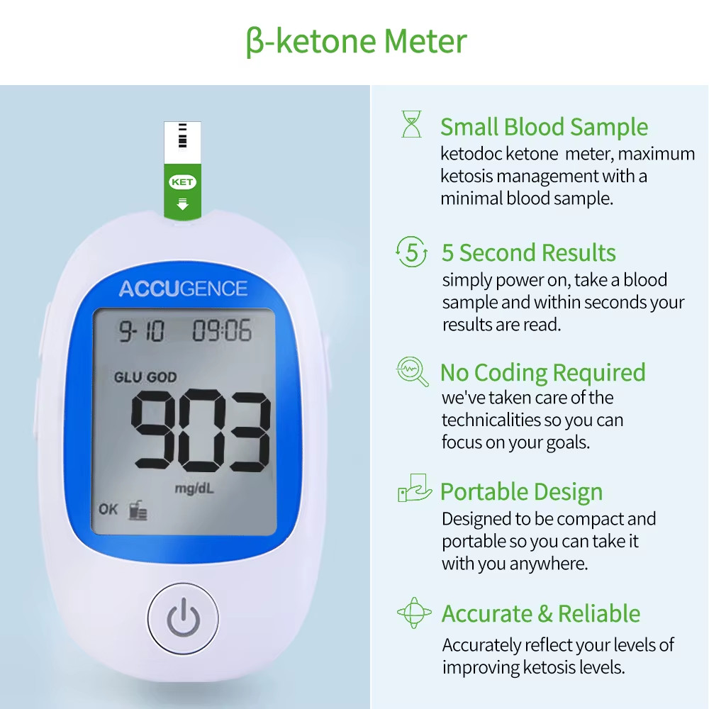 Keto Blood Ketone Meter Kit with 30 Strips