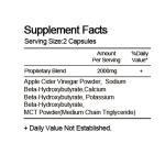 Keto Diet Pills for Weight Loss and Fat Burning