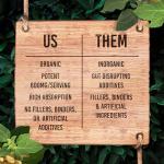 Santa Cruz Paleo Ashwagandha Root Capsules - Keto Friendly