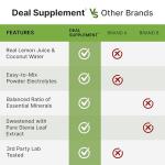 Sugar-Free Electrolyte Powder, Lemon Lime Flavor