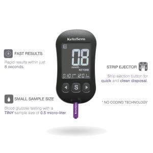 Blood Ketone Meter: Essential for Keto Success