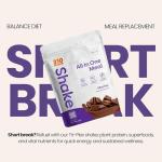 310 Nutrition Meal Replacement Shake - Mocha Flavor