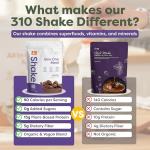 310 Nutrition Meal Replacement Shake - Mocha Flavor
