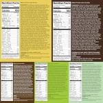 Keto-Friendly Protein Shake Starter Pack (5 Packs)