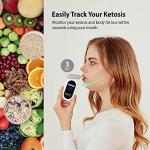 KETOSCAN SMART Breath Ketone Meter & Tracker