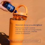 ConcenTrace Trace Mineral Drops - Boost Energy & Hydration