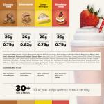 Keto Chow Elite Meal Replacement Shake Kit