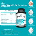 Keto Electrolyte Replacement Tablets for Hydration