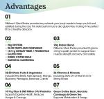 Keto-Friendly Meal Replacement Shake