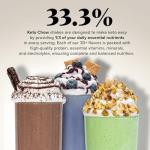 Keto Chow Lemon Meringue Meal Replacement Shake