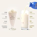 Vanilla Bean Keto-Friendly Protein Drinks, 12 Pack