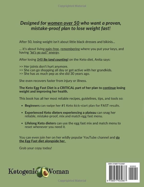 Keto Egg Fast Diet Cookbook: High Protein Recipes
