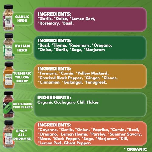 Organic Salt-Free Seasonings Gift Set | Keto-Friendly Spices