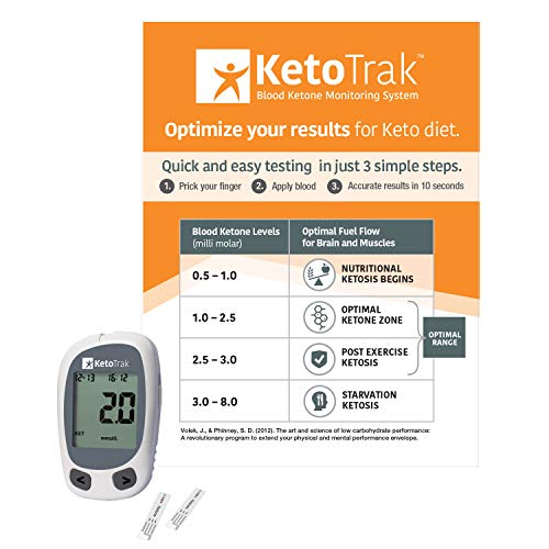 KetoTrak Blood Ketone Testing Kit: Optimize Keto Results