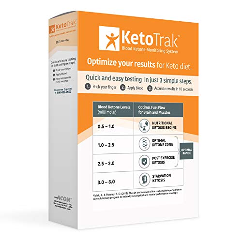 KetoTrak Blood Ketone Testing Kit: Optimize Keto Results