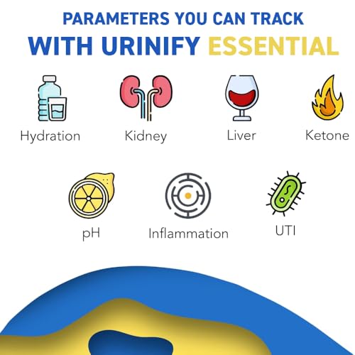 Keto Diet Test Strips: UTI, Kidney, Hydration, pH