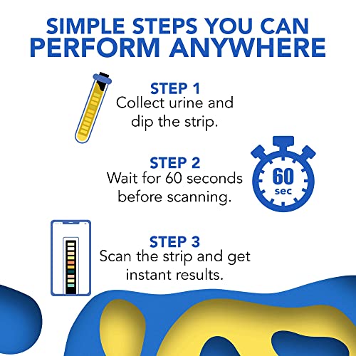 Keto Diet Test Strips: UTI, Kidney, Hydration, pH