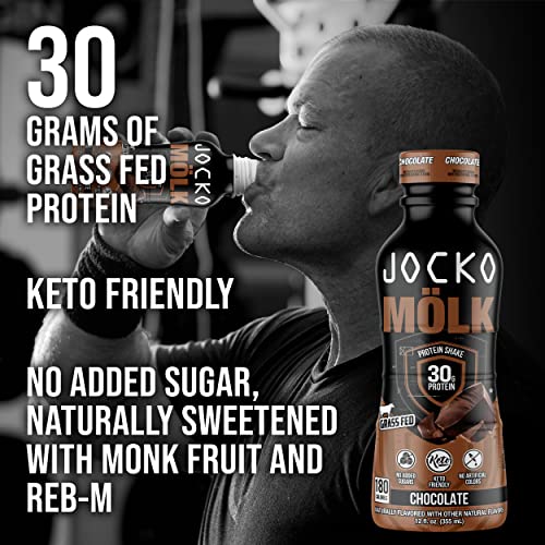 Jocko Mölk Keto Protein Shakes – Naturally Flavored, 30g Protein