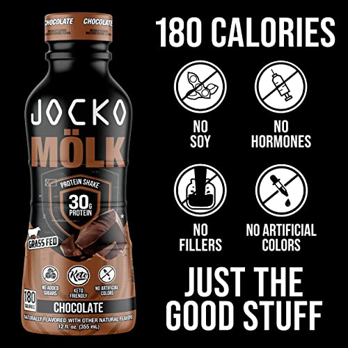 Jocko Mölk Keto Protein Shakes – Naturally Flavored, 30g Protein