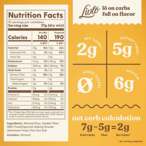 Delicious Keto Biscuit & Bread Mix - Gluten Free, 2g Net Carbs