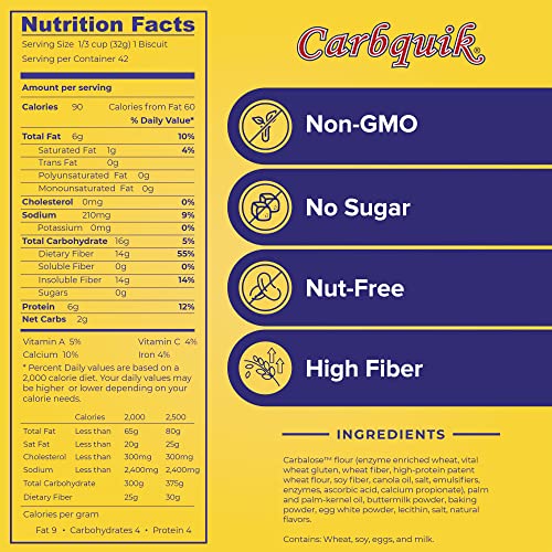 Carbquik Baking Mix - 48 Oz, Keto-Friendly