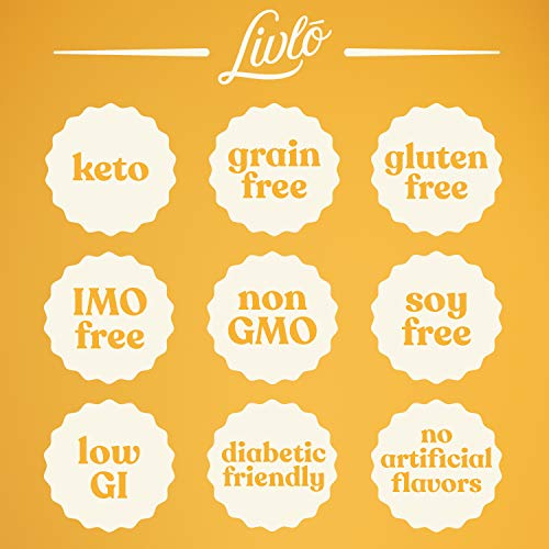 Delicious Keto Biscuit & Bread Mix - Gluten Free, 2g Net Carbs