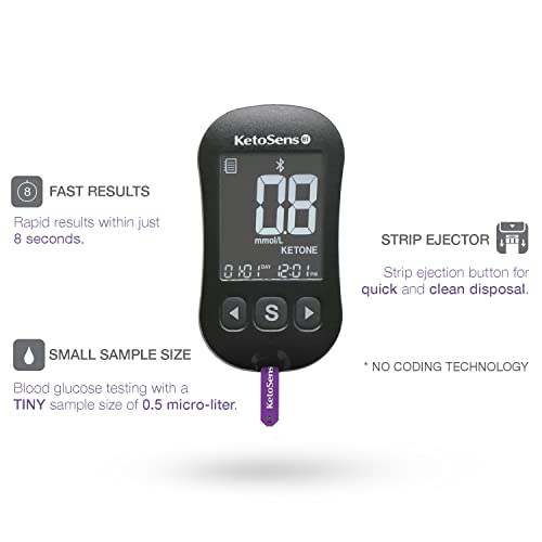 KetoSens Blood Ketone Monitoring Starter Kit with Bluetooth