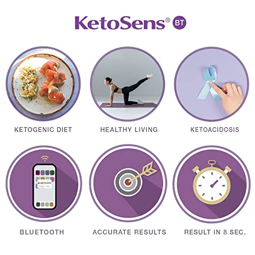 KetoSens Blood Ketone Monitoring Starter Kit with Bluetooth