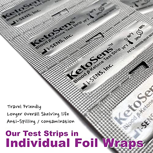 KetoSens Blood Ketone Monitoring Starter Kit with Bluetooth