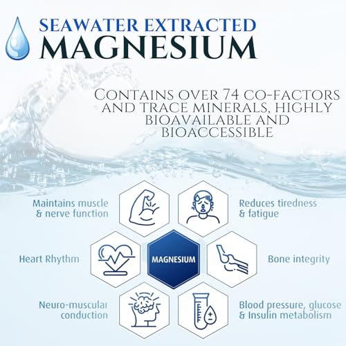 Natural No-Sugar Electrolytes Powder for Keto Diet & Vegan