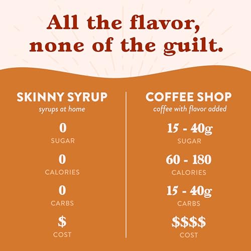 Skinny Syrups Sugar Free Keto Coffee Syrup