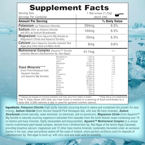 Natural No-Sugar Electrolytes Powder for Keto Diet & Vegan