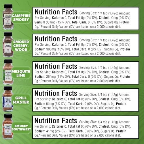 Organic Smoked Spices Gift Set | Keto Grilling Essentials