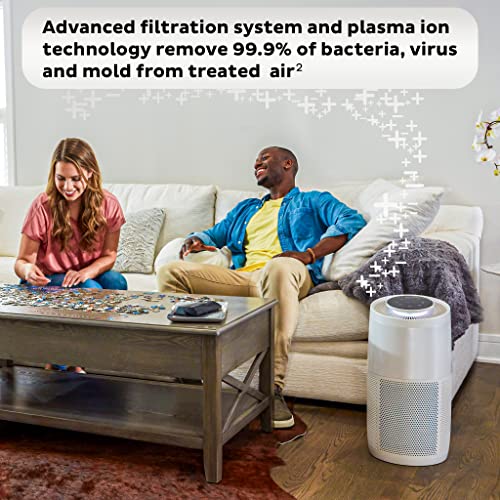 HEPA Quiet Air Purifier with Plasma Ion Technology