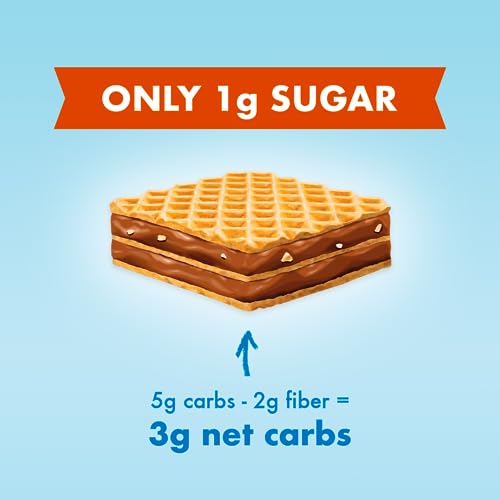 Rip Van Keto Mini Wafer Cookies - Healthy Snacks