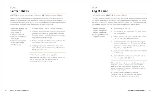 Keto Carnivore Cookbook with Low-Carb Recipes and Tips