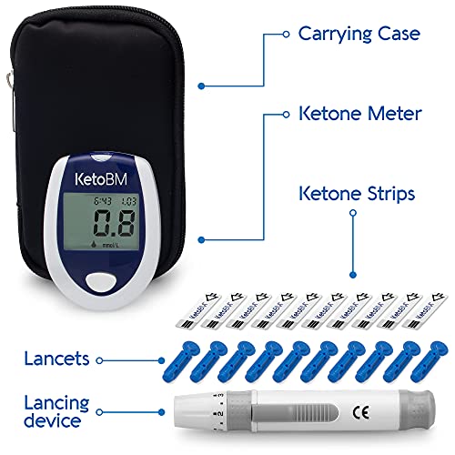KetoBM Blood Ketone Meter Kit with Monitor & Strips