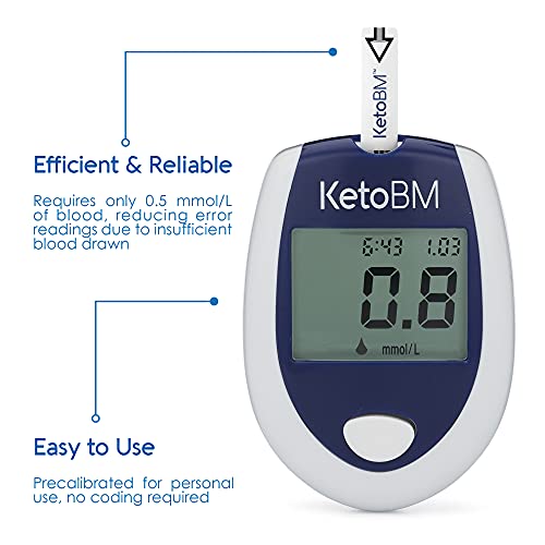 KetoBM Blood Ketone Meter Kit with Monitor & Strips
