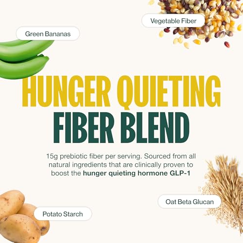 Keto Prebiotic Shakes | High Protein/Fiber | No Sugar