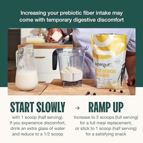Keto Prebiotic Shakes | High Protein/Fiber | No Sugar