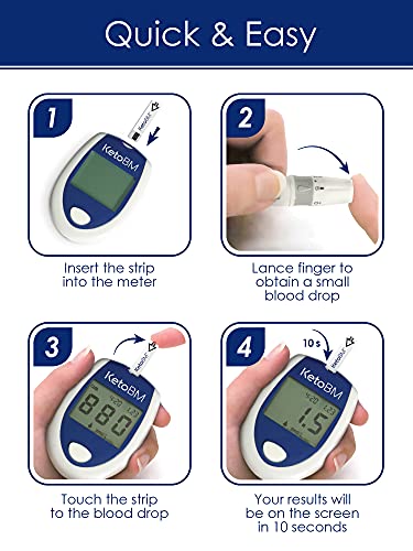 KetoBM Blood Ketone Meter Kit with Monitor & Strips