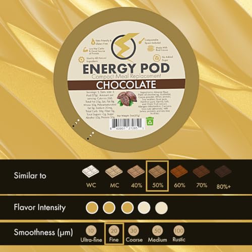 Chocolate Energy Pods: Keto-Friendly Snack Fudge, 10g Protein