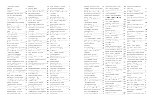 1500 Beginner-Friendly Keto Recipes Cookbook