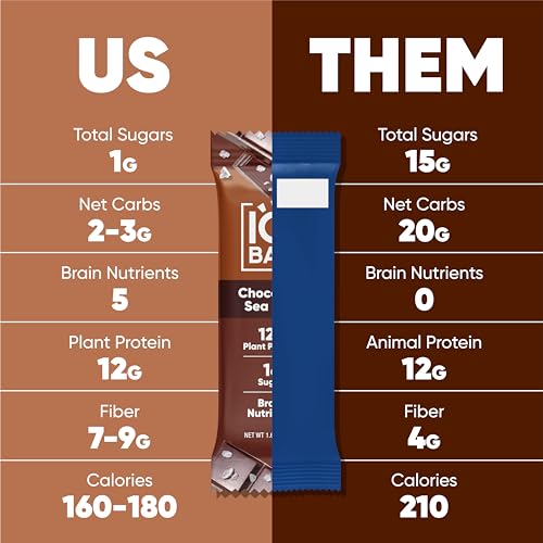 IQBAR Chocolate Lovers Variety - Low Carb Keto Bars