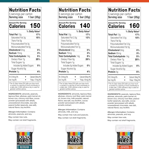 KIND ZERO Sugar Bars- Keto Snacks, Variety Pack