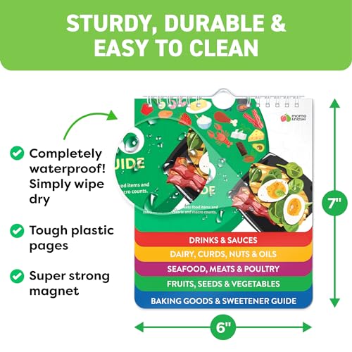 Keto Cheat Sheet Magnets Booklet - Essential Guide