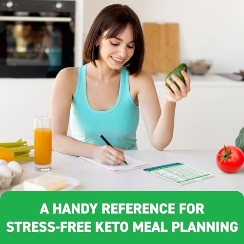 Keto Cheat Sheet Magnets Booklet - Essential Guide